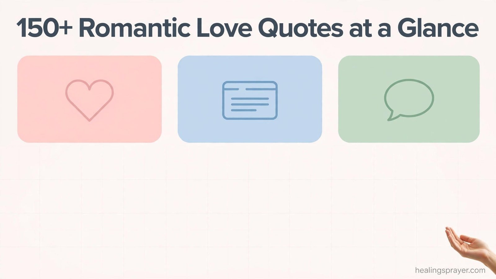  Infographic style visual for a romantic love quotes comparison table
