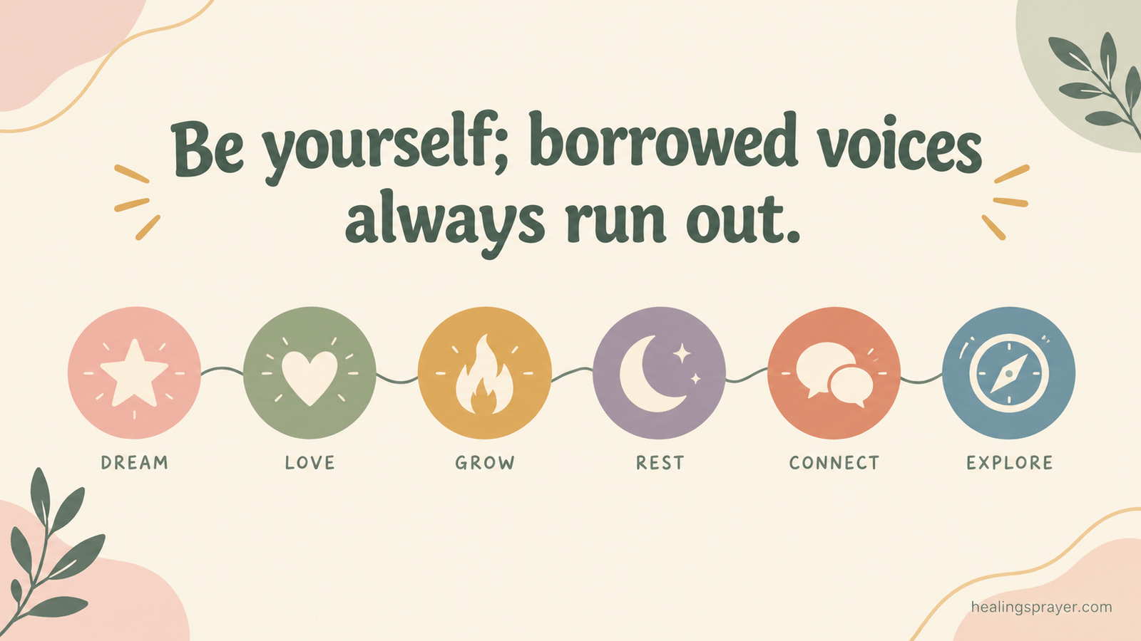 Be Yourself Quotes
