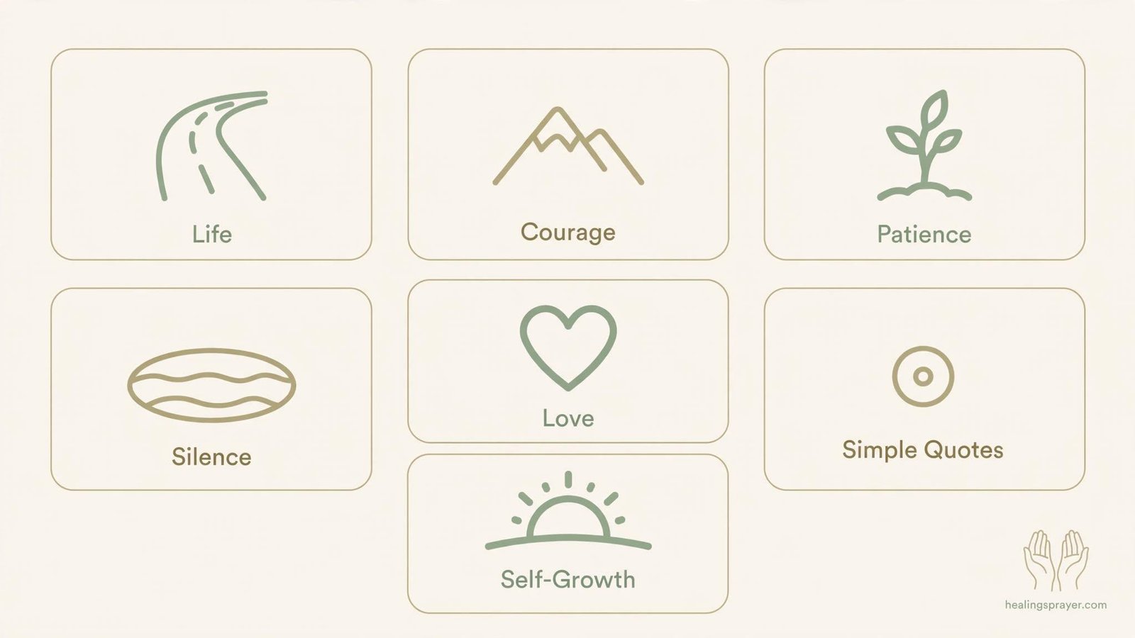 Comparison Table Which Type of Quote Fits Your Purpose