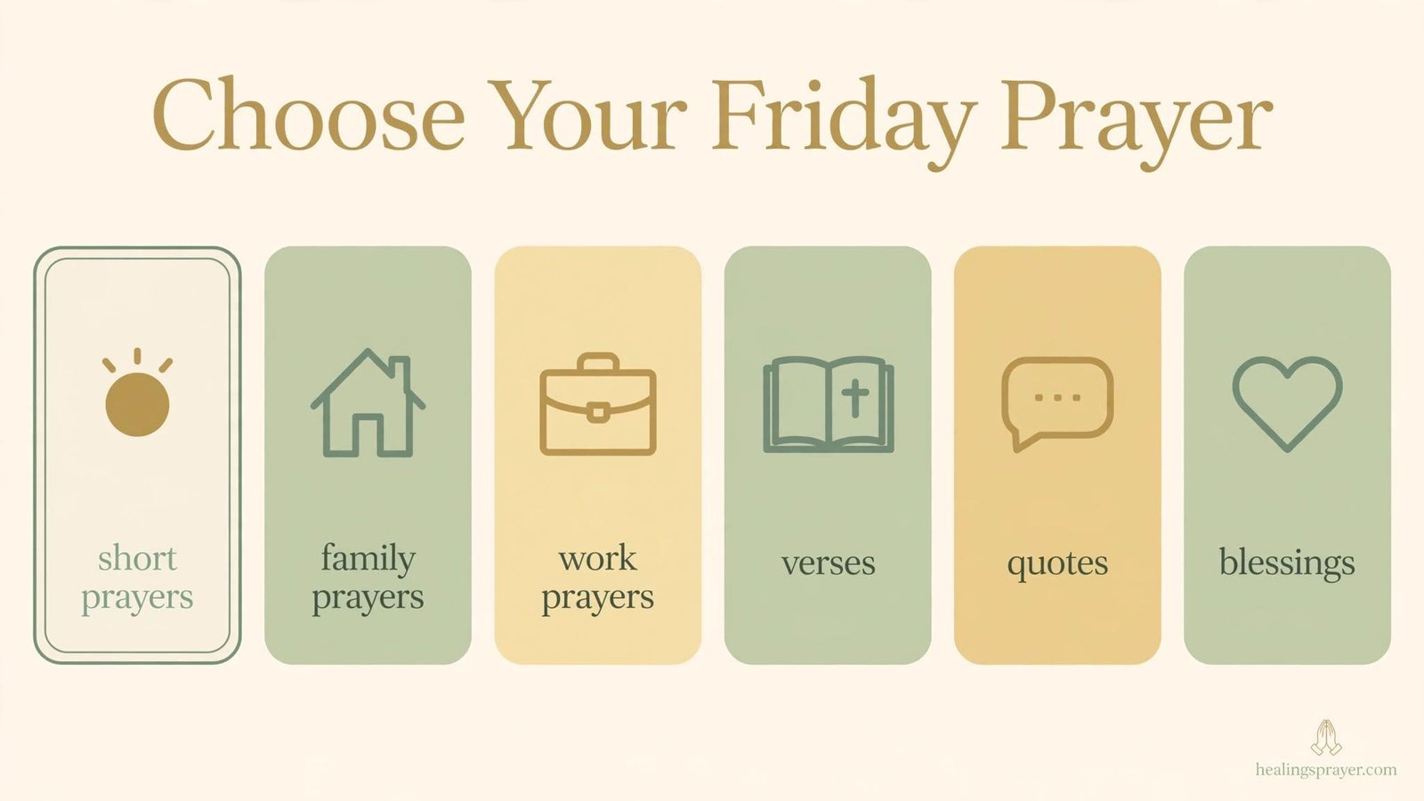 Friday Prayer Types at a Glance