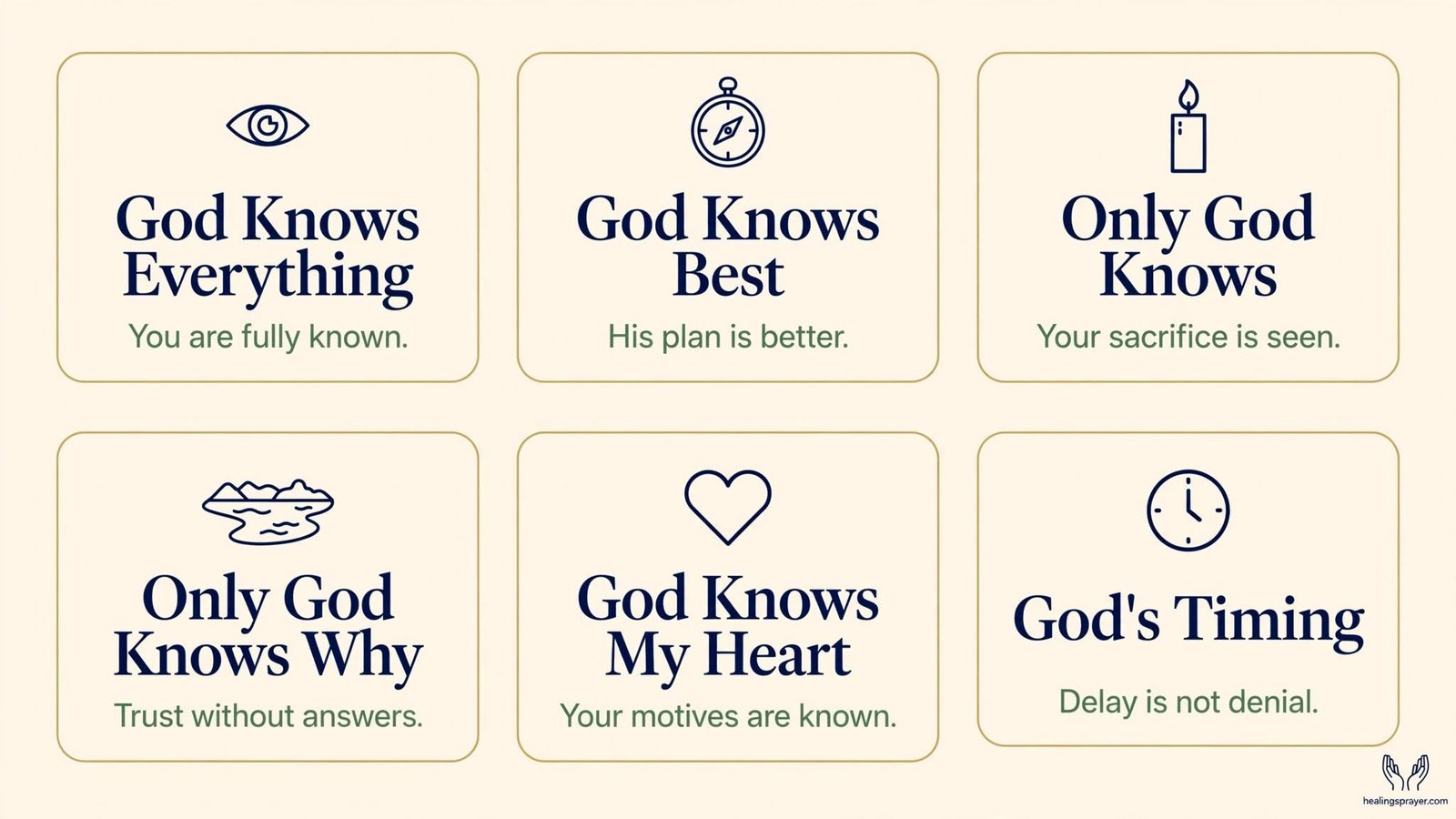 God Knows Quotes Comparison Table