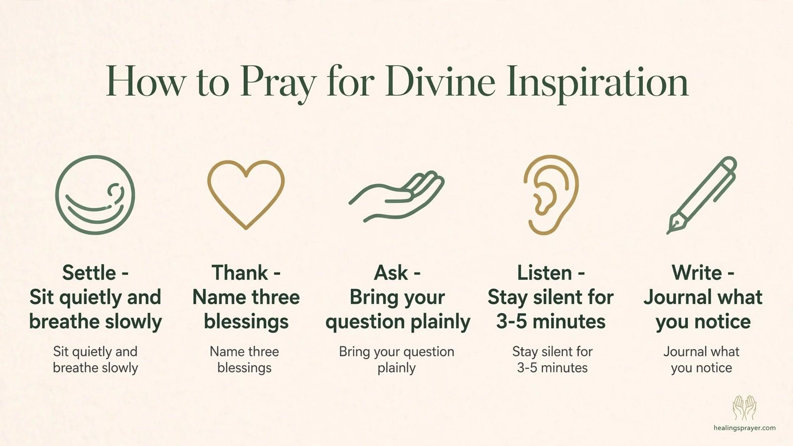 How to Pray for Divine Inspiration A 5-Step Method