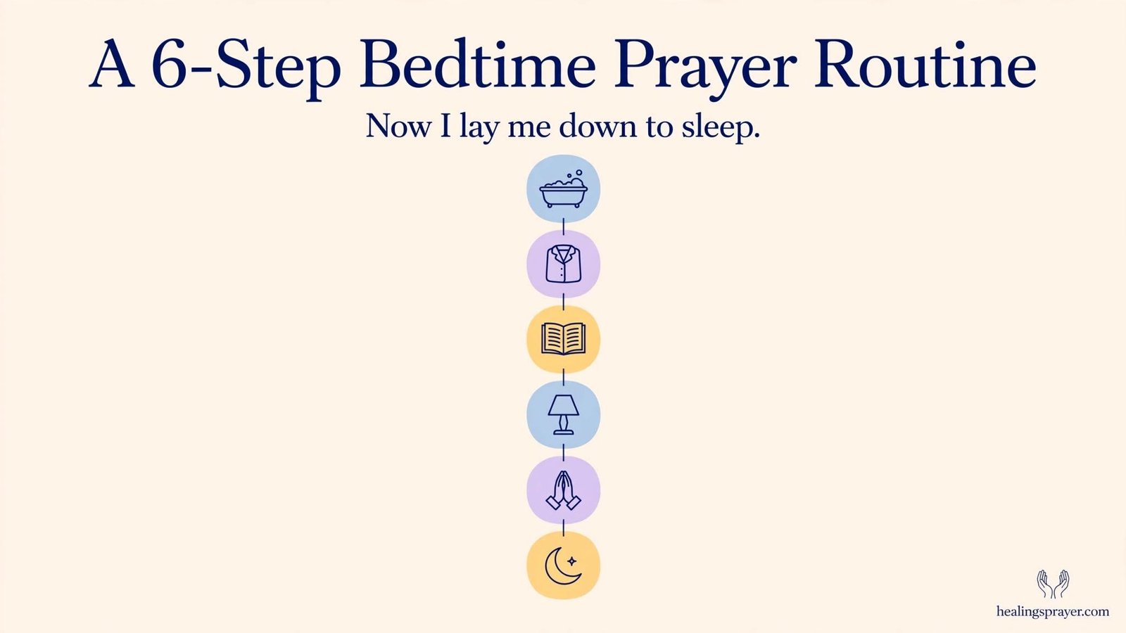 How to Teach the Now I Lay Me Down to Sleep Prayer to a Child