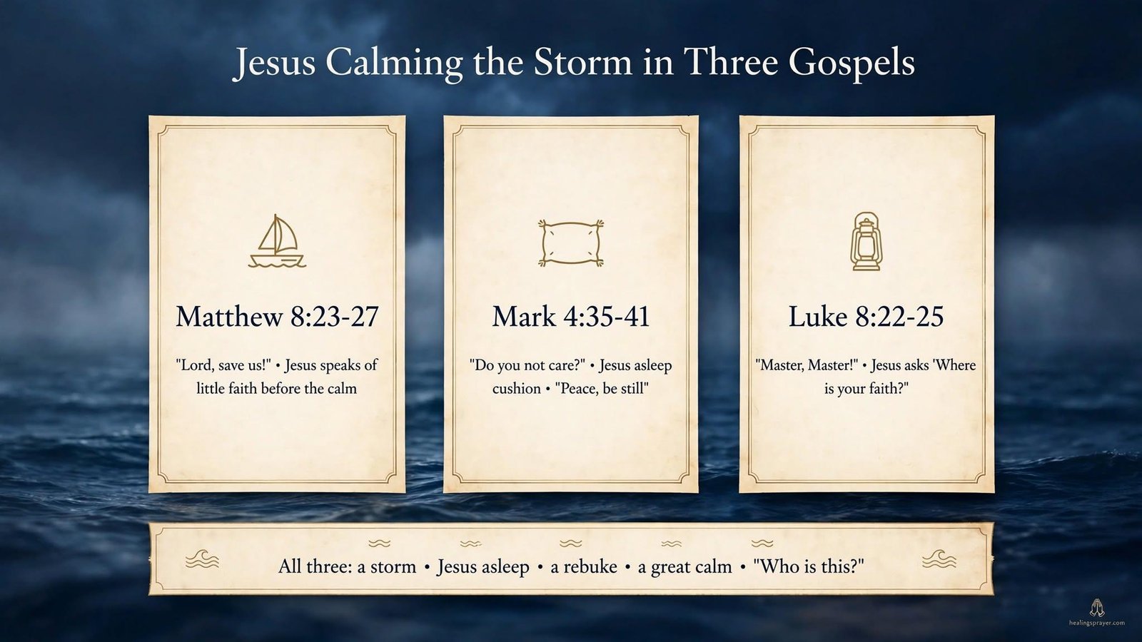 Jesus Calming the Storm Scripture Mark, Matthew and Luke Compared