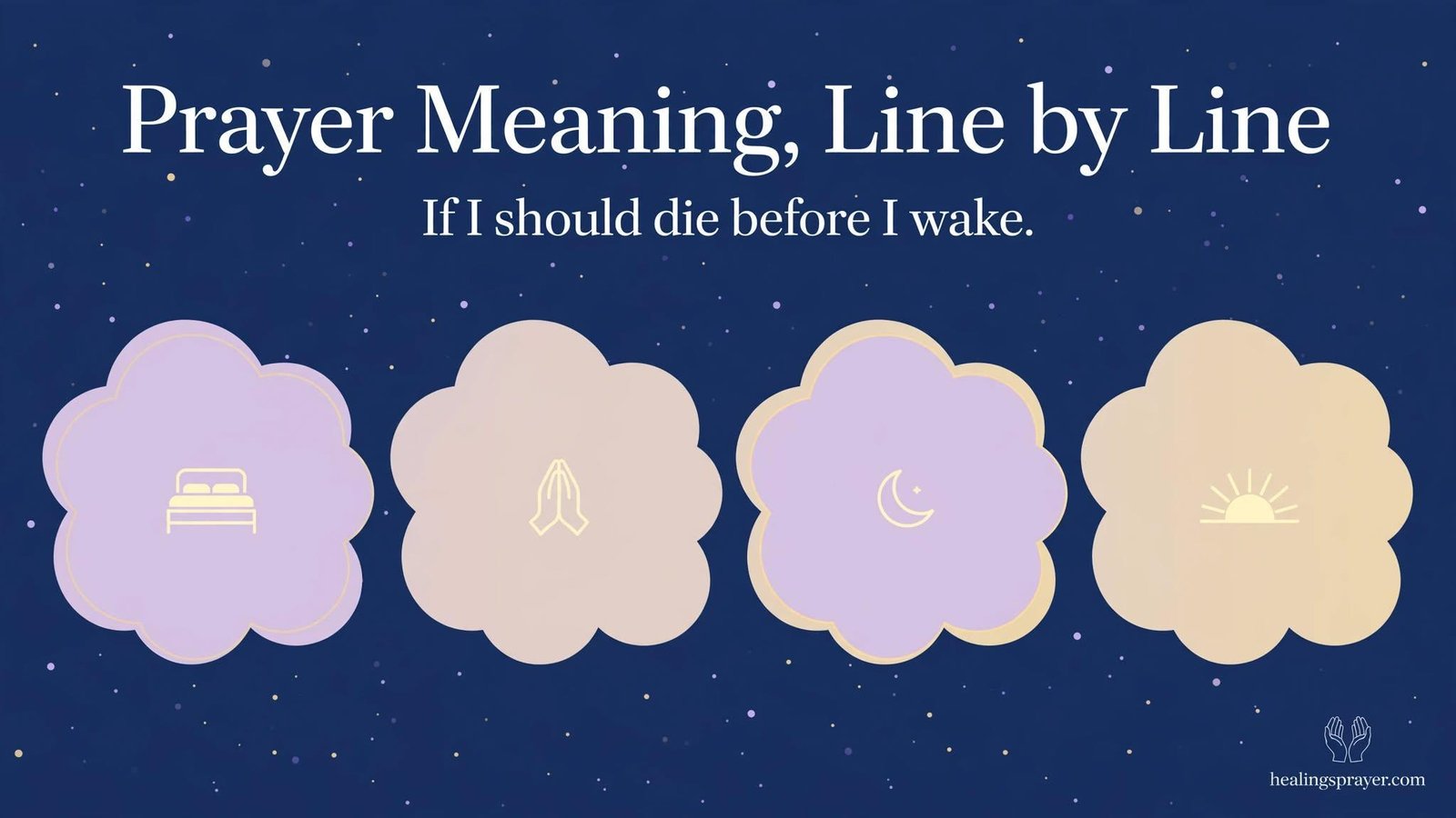 Now I Lay Me Down to Sleep Prayer Meaning, Line by Line