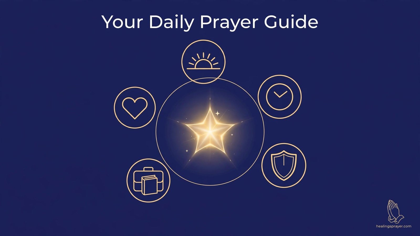 Prayer for a Good Day at a Glance (Table)
