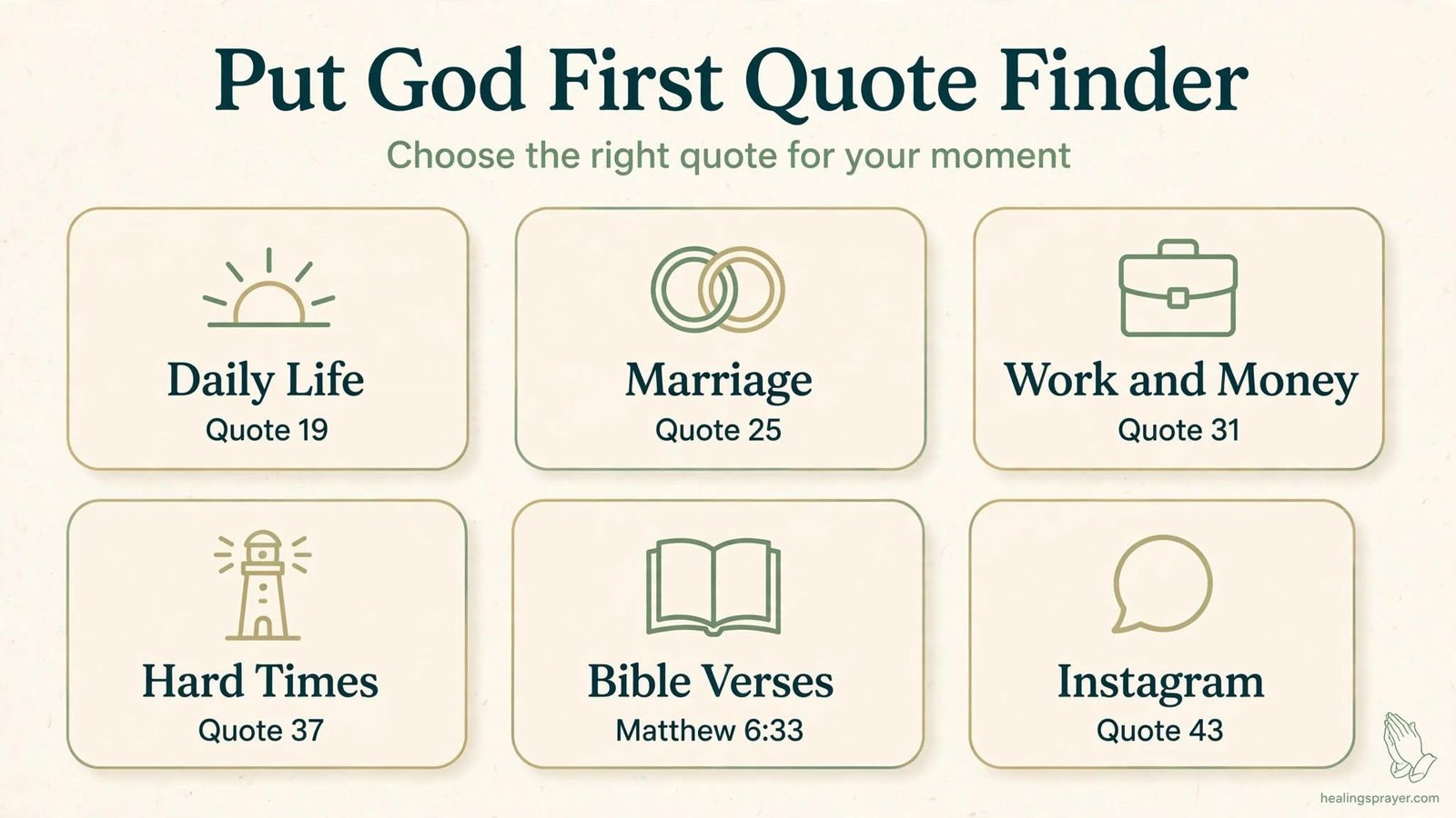Put God First Quotes at a Glance