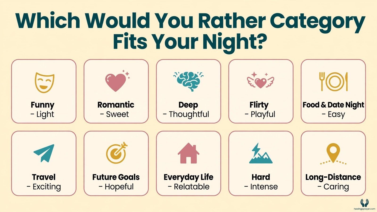 Quick Comparison Table Which Category Fits Your Night
