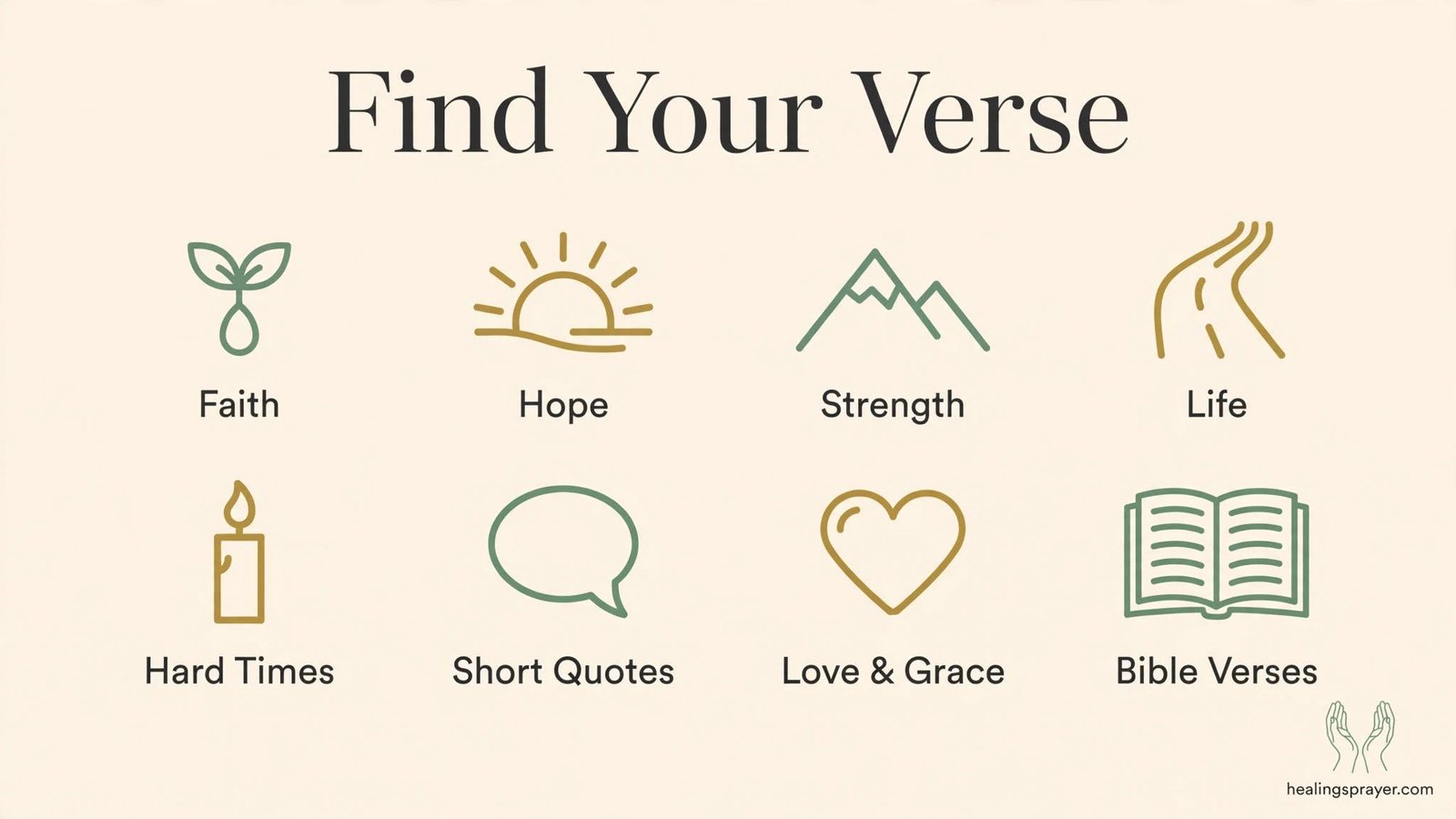 Quick Comparison Which Type of Quote Fits Your Moment