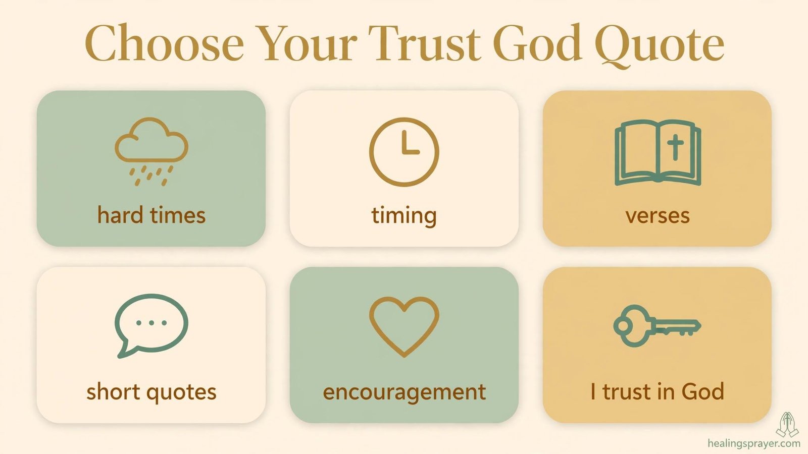 Quotes About Trusting God at a Glance