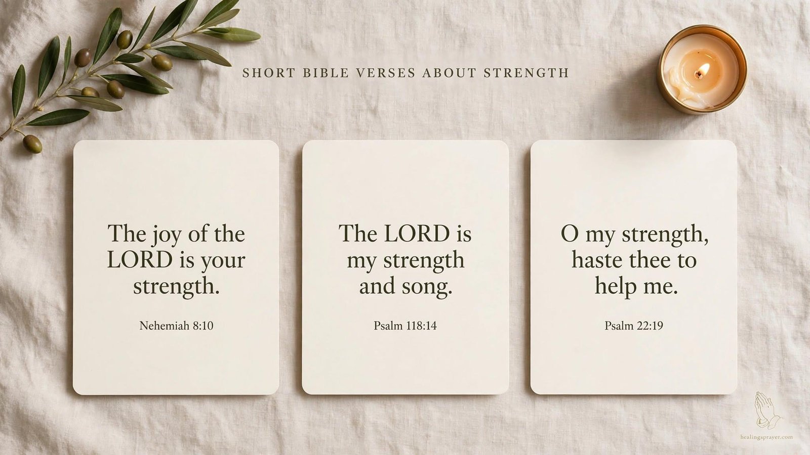 Short Bible Verses About Strength
