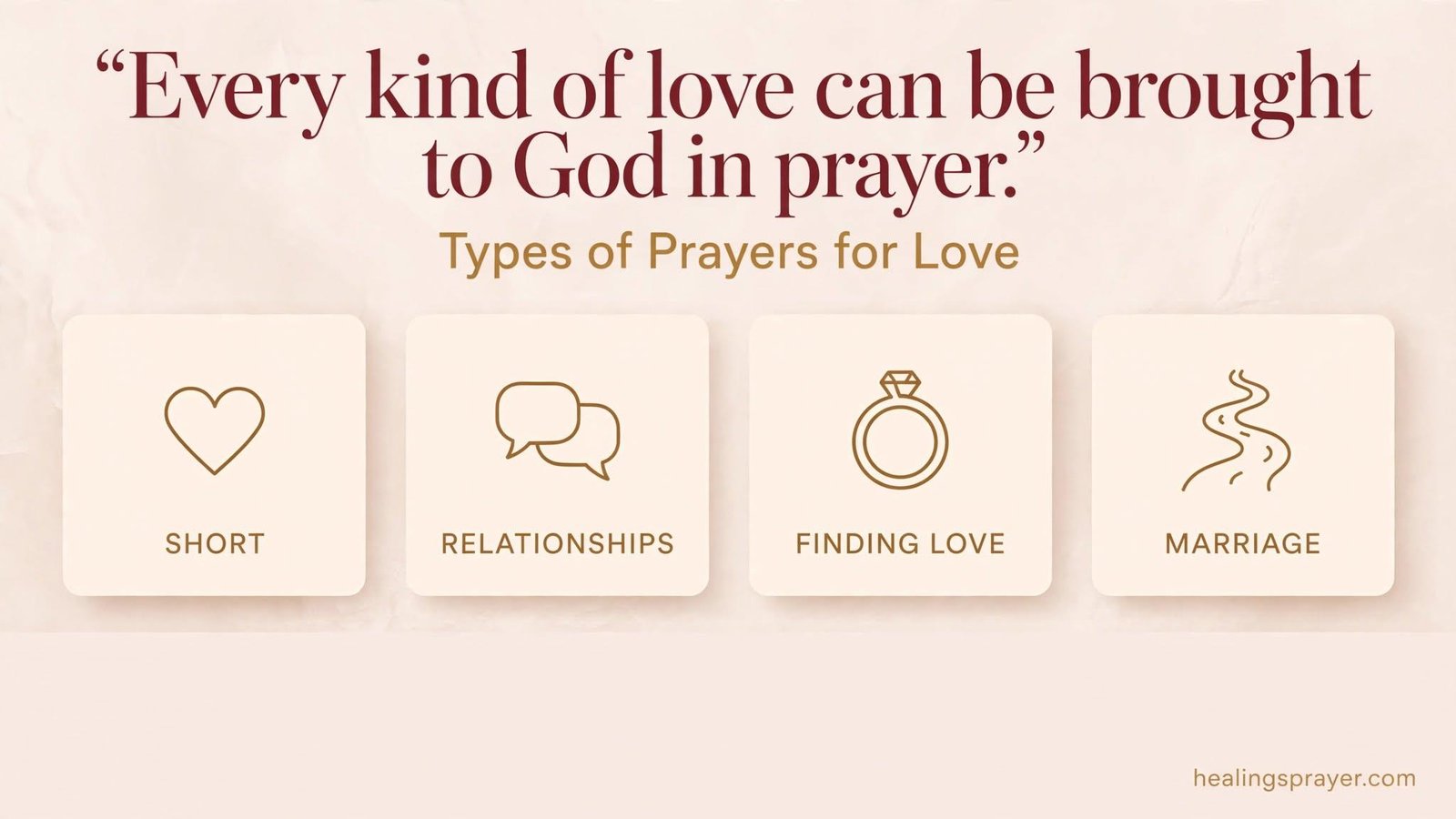 Types of Prayers for Love Comparison Table