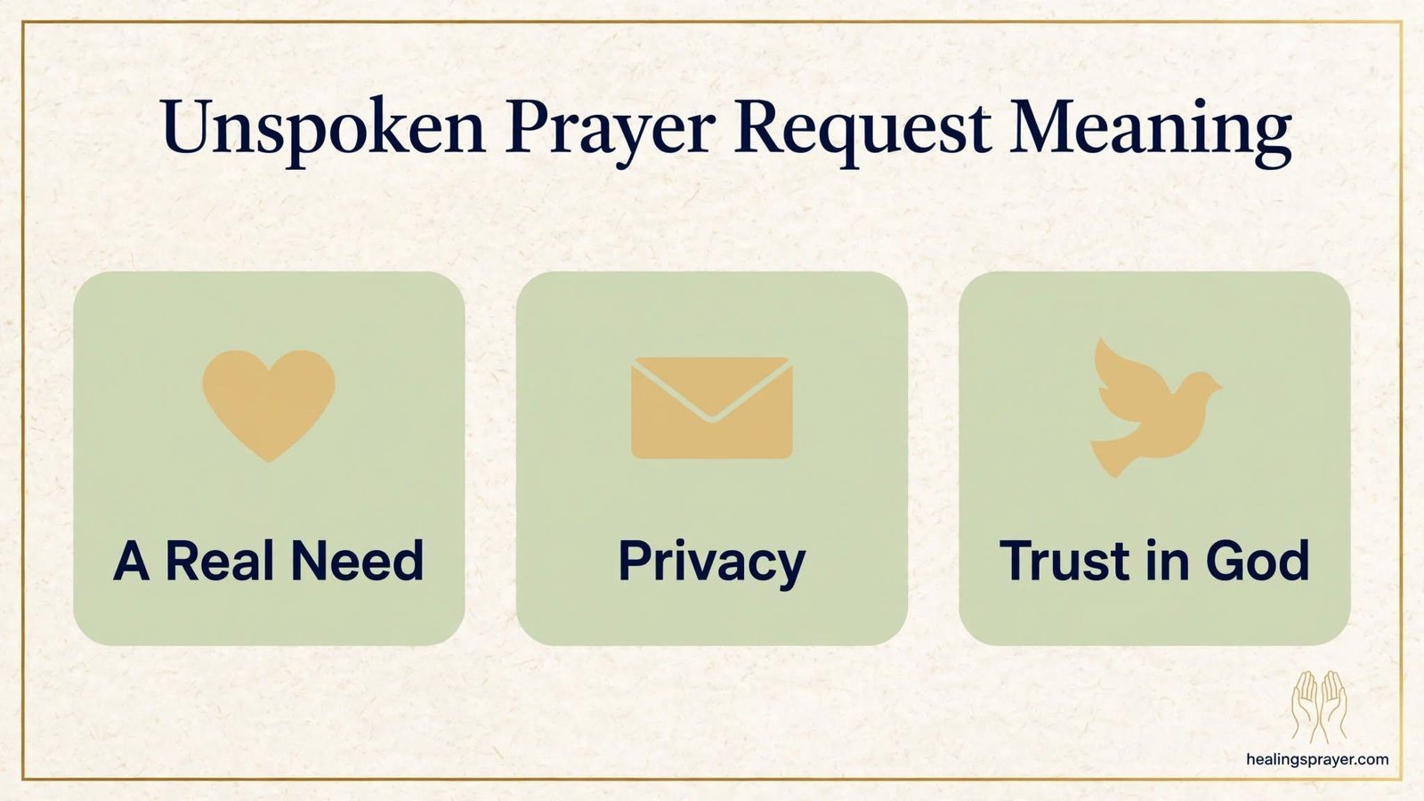 Unspoken Prayer Request Meaning